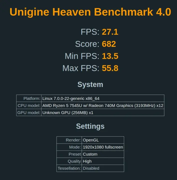 Unigine Heaven Benchmark 4.0