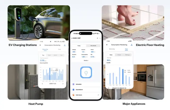 eWelink energy monitoring