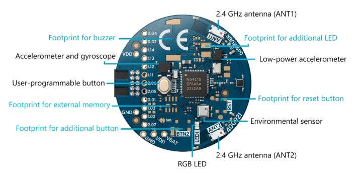 nRF54L15 Tag hardware overview nRF54L15 Tag hardware overview