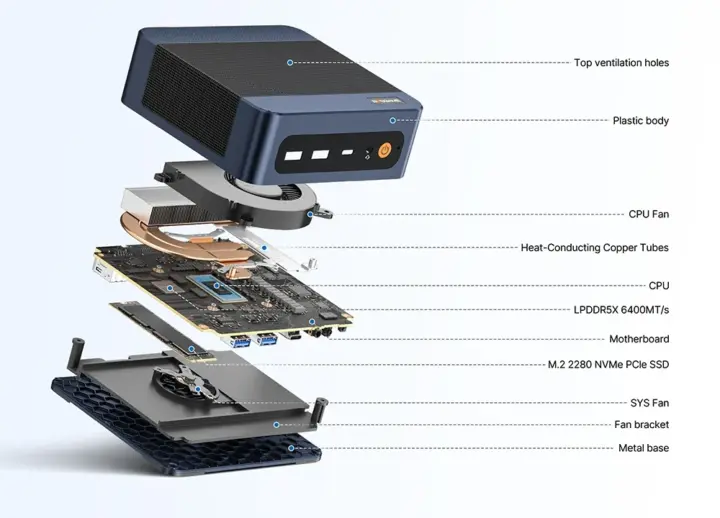 BOSGAME E6 ECO mini PC internal design BOSGAME E6 ECO mini PC internal design