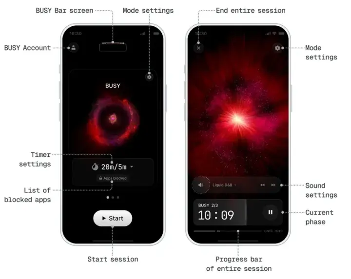 BUSY Bar App BUSY Bar App