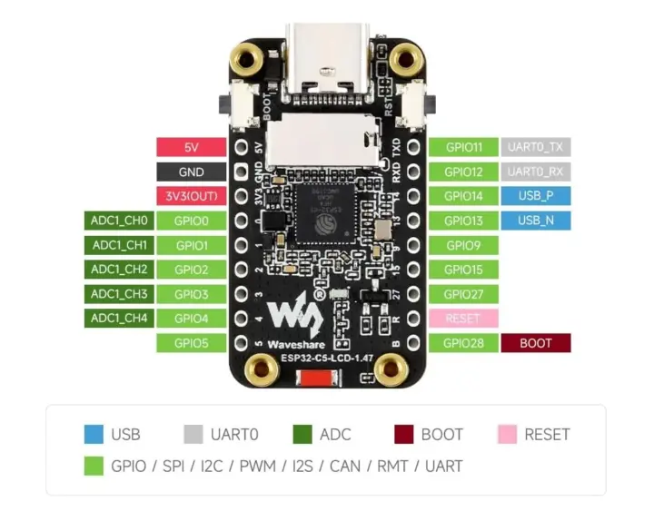 ESP32-C5 LCD 1.47 pinout diagram ESP32-C5 LCD 1.47 pinout diagram