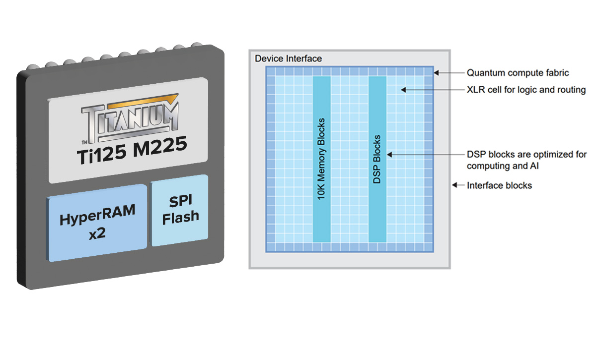 Efinix Titanium Edge Ti125 FPGA