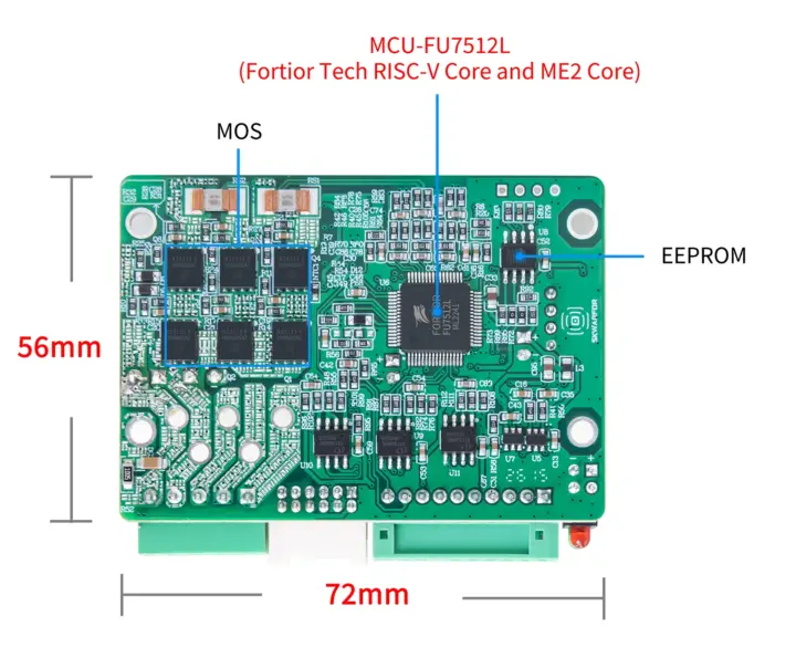 Fortior FU7512L servo control board Fortior FU7512L servo control board