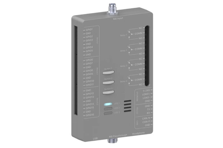 Luxonis M8 Controller Box