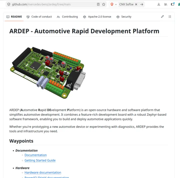 Mercedes Benz Automotive Rapid Development Platform Mercedes Benz Automotive Rapid Development Platform