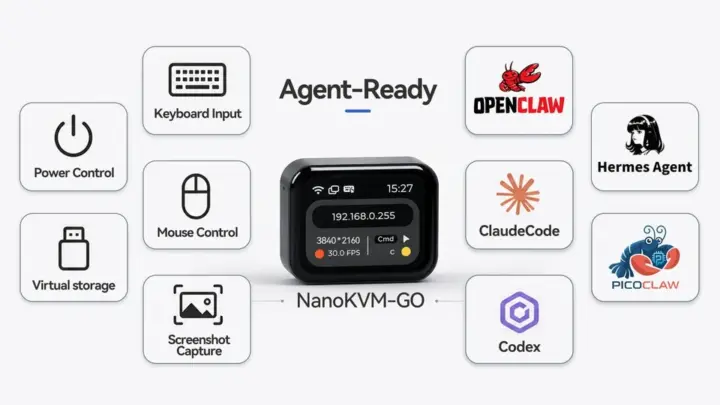 NanoKVM-Go AI ready USB-C KVM