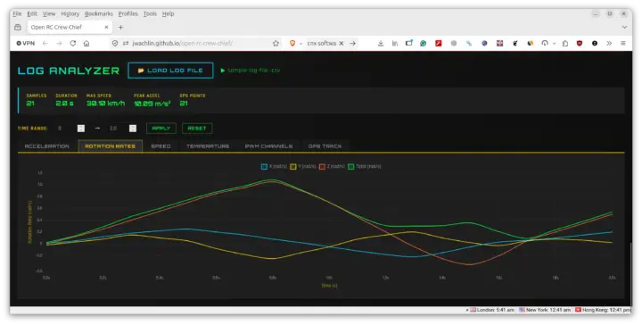 Log Analyzer