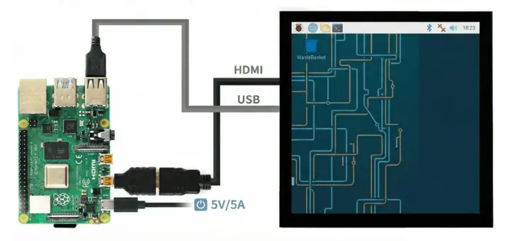 Raspberry Pi 7.6 inch HDMI USB Square Display