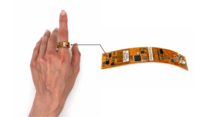 SensWear Ring wearable SensWear Ring wearable
