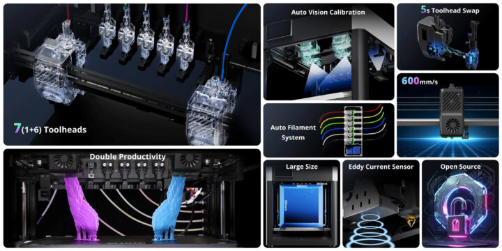 Sovol M1D IDEX Tool Changing 3D Printer All Features Sovol M1D IDEX Tool Changing 3D Printer All Features