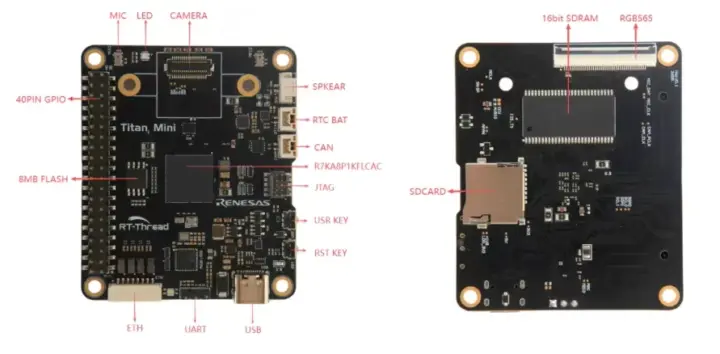 Titan Mini RA8P1 board specifications