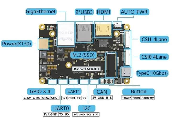 WeAct Studio N006 NVIDIA Jetson Orin Carrier Board