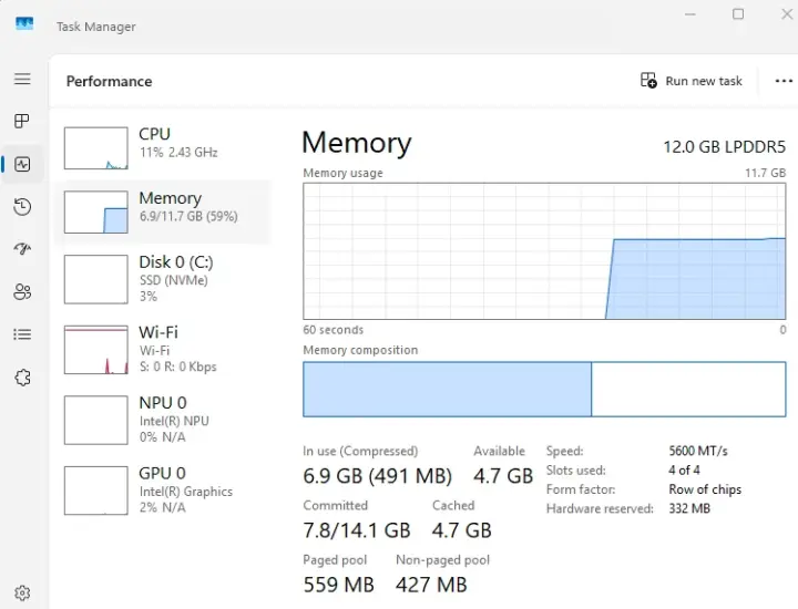 ACEMAGIC Kron Mini K5 Task Manager LPDDR5 SDRAM 12GB