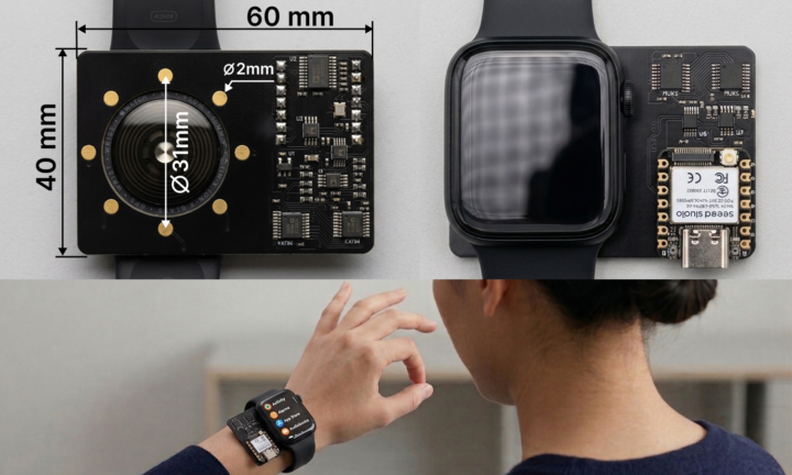 EITWatch Overview