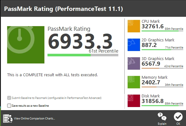 GEEKOM IT13 Max PassMark Rating PerformanceTest 11 GEEKOM IT13 Max PassMark Rating PerformanceTest 11