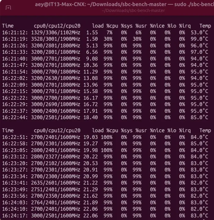 GEEKOM IT13 Max stress test temp Ubuntu 26.04 GEEKOM IT13 Max stress test temp Ubuntu 26.04