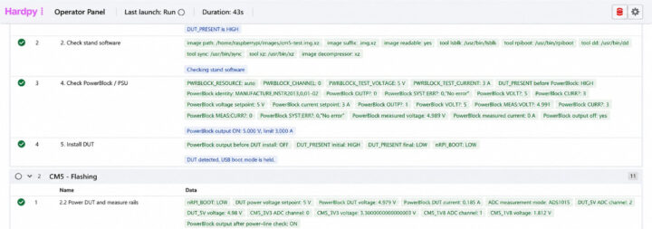 HardPy operator panel showing automated PwrBlock and DUT power testing