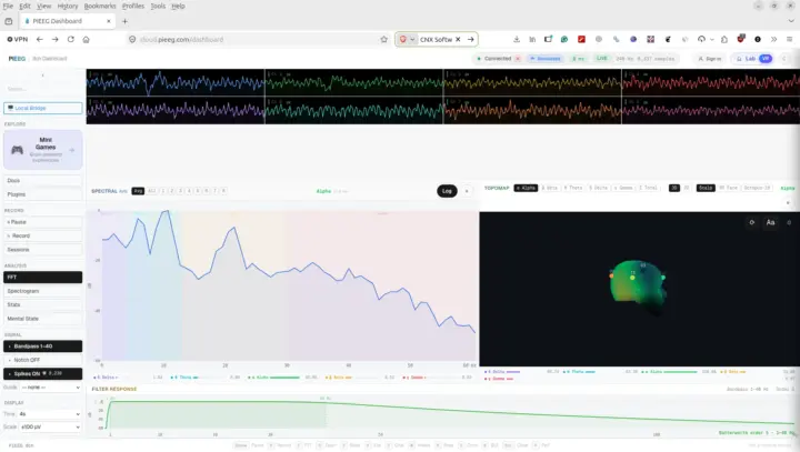 PiEEG Dashboard simulation