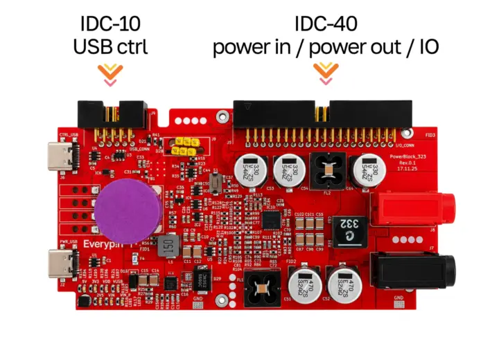 PwrBlock 323 on a test setup