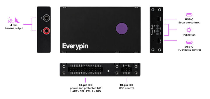 PwrBlock 323 interfaces
