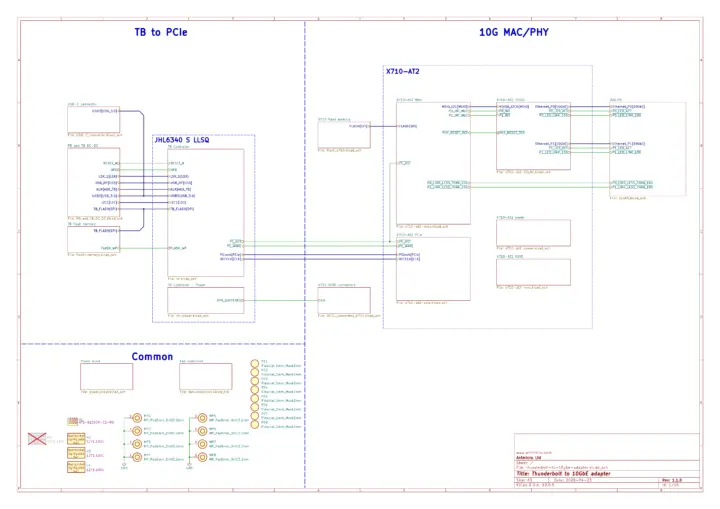 Thunderbolt 10GbE Adapter Kicad Thunderbolt 10GbE Adapter Kicad