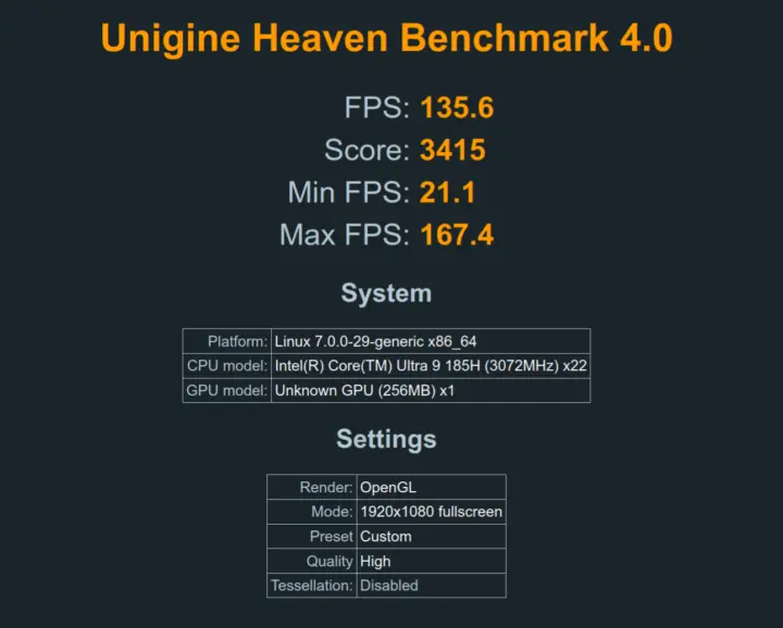 Unigine Heaven Benchmark 4.0 GEEKOM IT13 Max NVIDIA GeForce RTX 5060 Ti Unigine Heaven Benchmark 4.0 GEEKOM IT13 Max NVIDIA GeForce RTX 5060 Ti