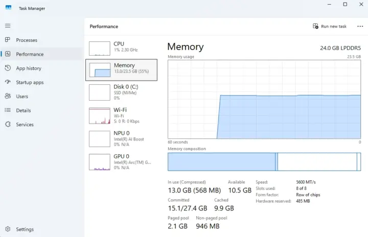 Windows Task Manager RAM 24 GB Windows Task Manager RAM 24 GB