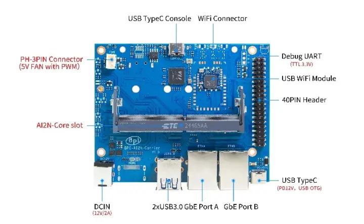 BPI-AI2N-Carrier top