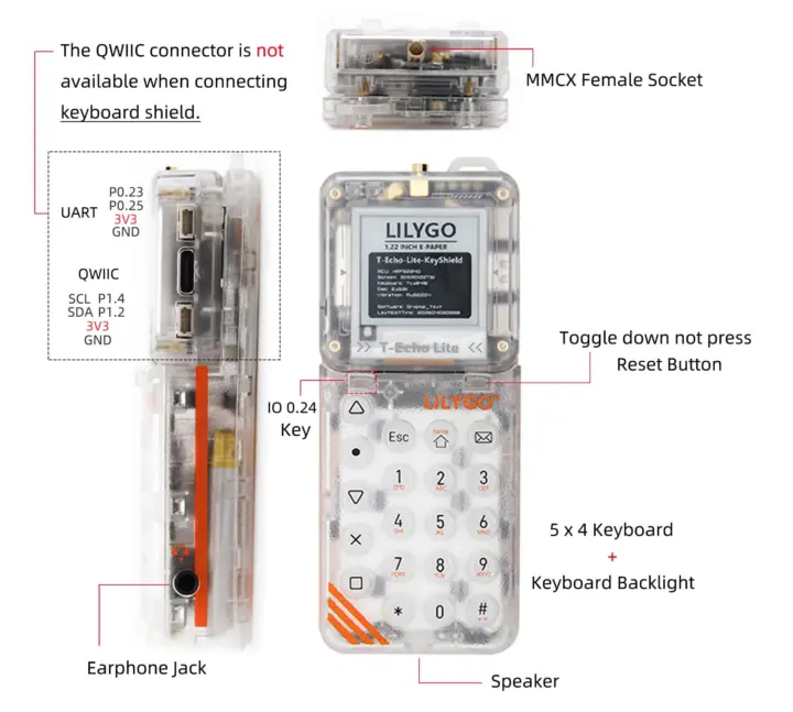 แผนผังการทำงานของคีย์บอร์ด nRF52840 LoRa GPS