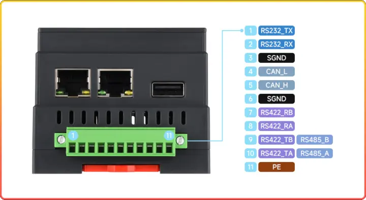 บล็อกเทอร์มินัล 11 ขา RS232 RS422 RS485 และ CAN Bus