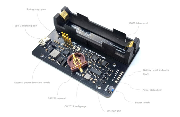 ภาพรวมฮาร์ดแวร์ของ Pi-Ener-lite