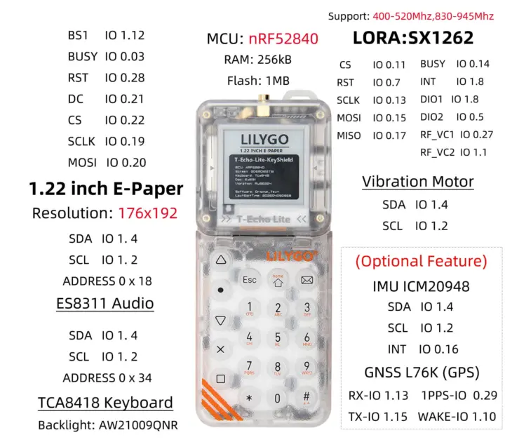 แผนผังขาสัญญาณ (Pinout) ของ T-Echo Lite Kit