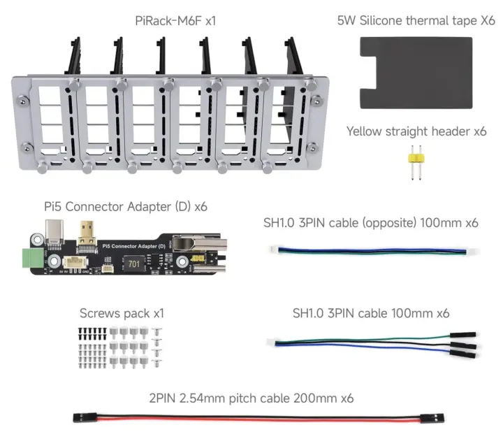 สิ่งที่อยู่ในชุด PiRack-M6F