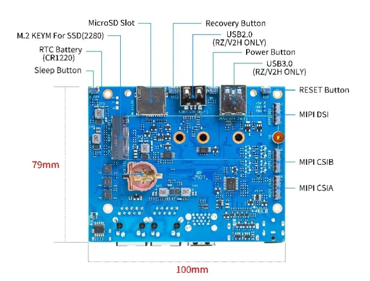 carrier board
