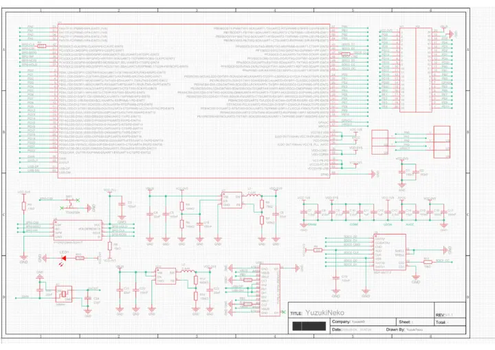 Allwinner F101 SBC schematics Allwinner F101 SBC schematics
