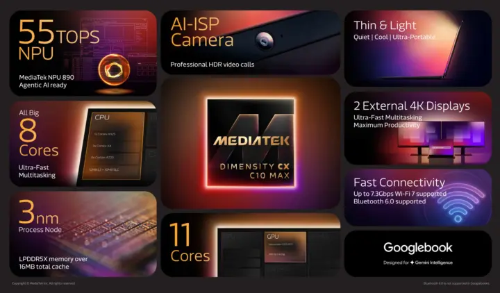 Dimensity CX C10 Max Googlebook SoC