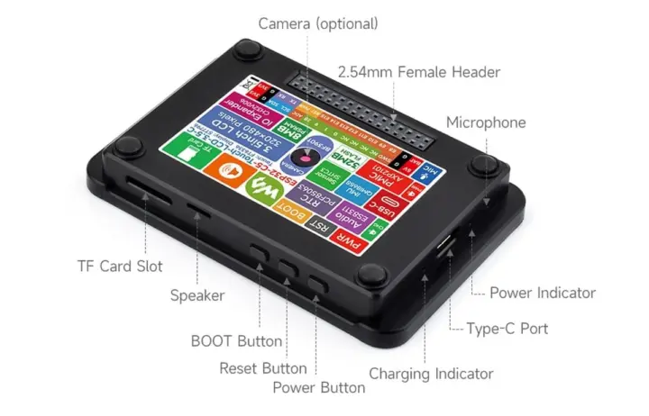 บอร์ดจอแสดงผล ESP32-C5 พร้อมกล้องในตัว