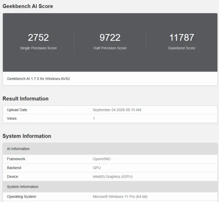 Geekbench AI Score GPU