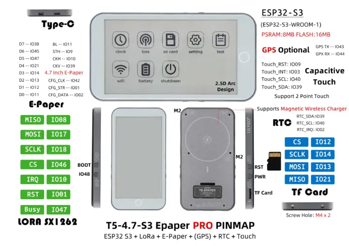 ผังขาเชื่อมต่อ (pinout) ของบอร์ด LILYGO T5 E-Paper S3 Pro