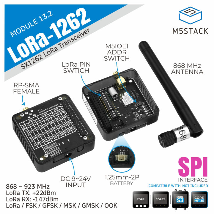 Module13.2 LoRa-1262