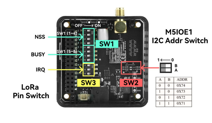 LoRa-pin-I2C-address-and-IRQ-DIP-switches