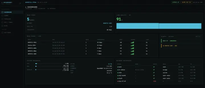 OpenMANET Web UI OpenMANET Web UI