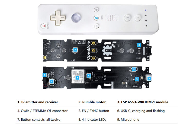 แผง PCB ของ OpenMote พร้อมตัวเครื่อง Wii Remote