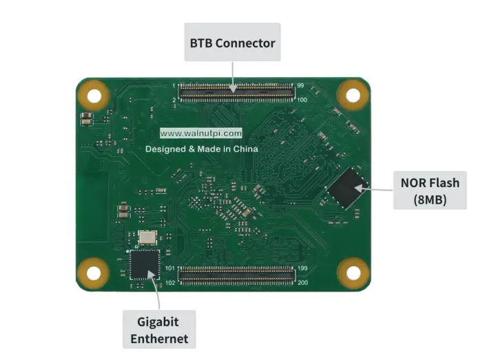 Walnut Pi Compute Module 2 พร้อมคอนเนกเตอร์ BTB, GbE และ NOR Flash