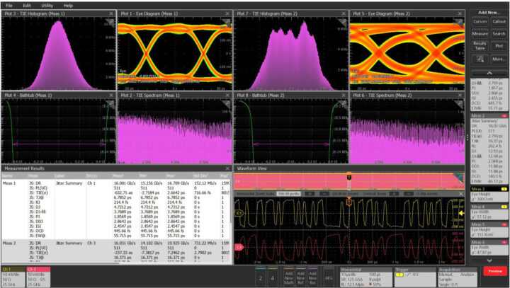 7 Series DPO รองรับการวิเคราะห์รูปคลื่นแบบ multi-touch การวัด jitter และ eye diagram