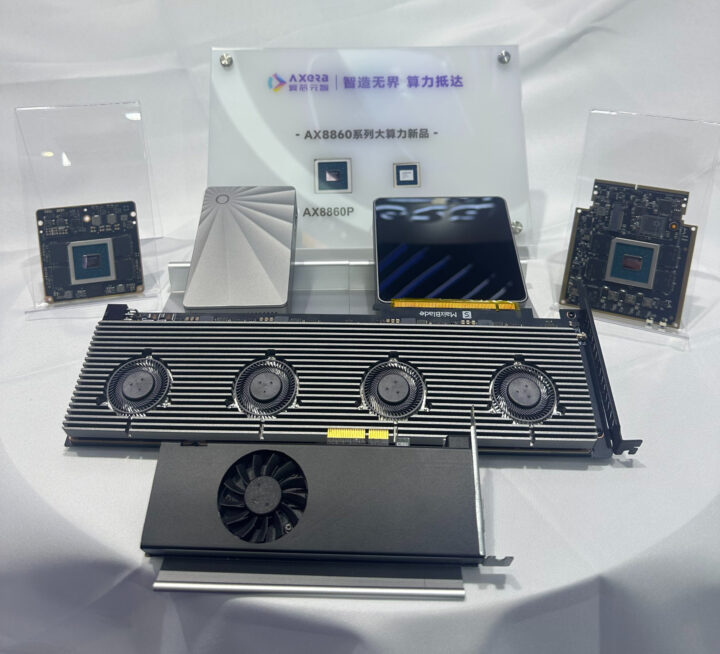 Axera AX8860 products Axera AX8860 products