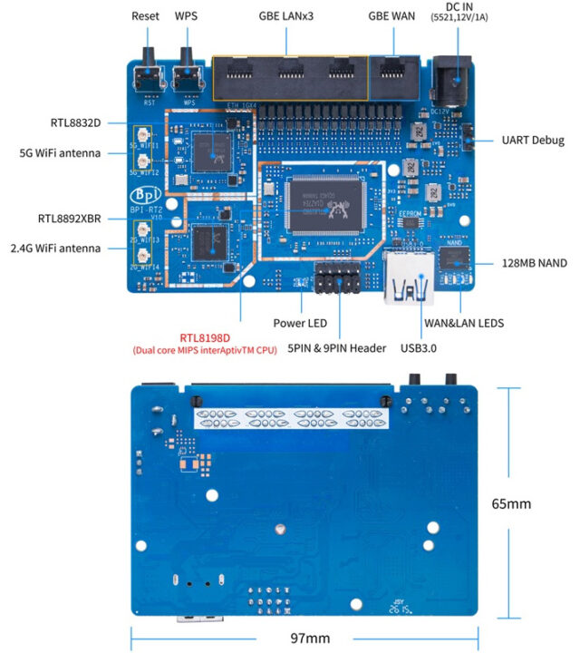 ภาพรวมบอร์ด Banana Pi BPI-RT2