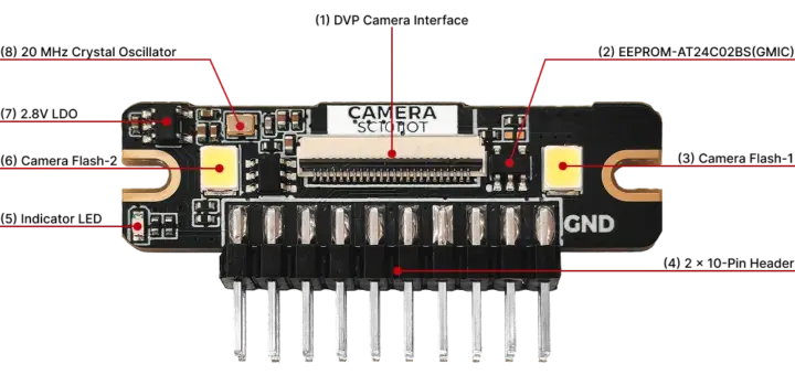 Camera Module V1.4