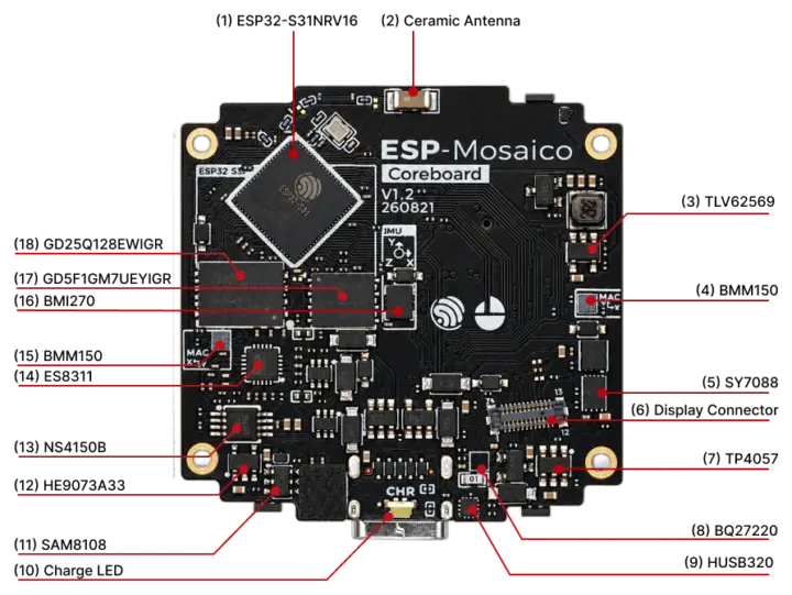 ESP-Mosaico Core Board
